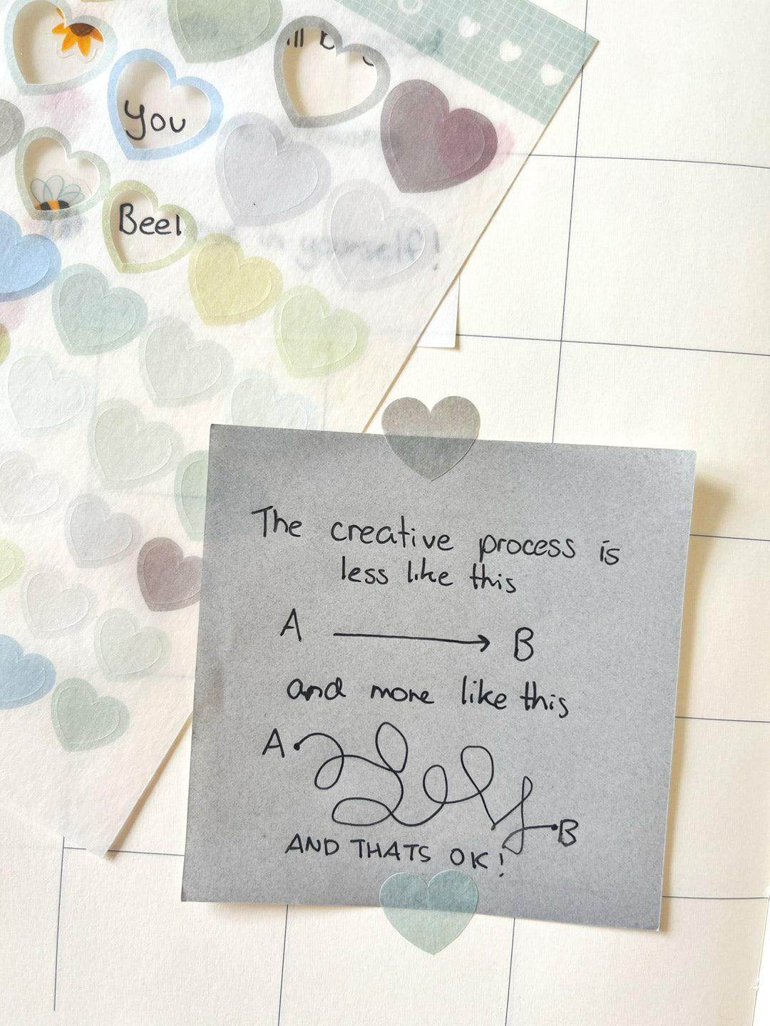 A6 Washi Stickers | Cool Hearts - Jessthechen